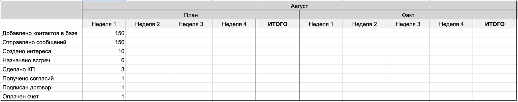 Кейс IMARIA.PRO — оригинальное изображение